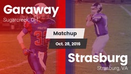 Matchup: Garaway  vs. Strasburg  2016