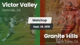 Matchup: Victor Valley High vs. Granite Hills  2018