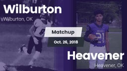 Matchup: Wilburton High vs. Heavener  2018