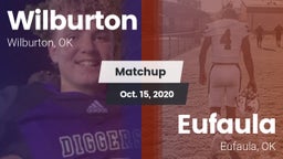 Matchup: Wilburton High vs. Eufaula  2020