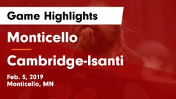 Monticello  vs Cambridge-Isanti  Game Highlights - Feb. 5, 2019