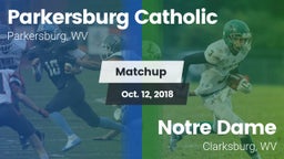 Matchup: Parkersburg vs. Notre Dame  2018