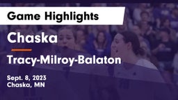 Chaska  vs Tracy-Milroy-Balaton  Game Highlights - Sept. 8, 2023