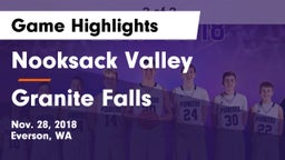 Nooksack Valley  vs Granite Falls  Game Highlights - Nov. 28, 2018