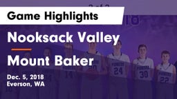 Nooksack Valley  vs Mount Baker  Game Highlights - Dec. 5, 2018