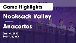 Nooksack Valley  vs Anacortes  Game Highlights - Jan. 4, 2019