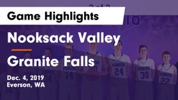 Nooksack Valley  vs Granite Falls  Game Highlights - Dec. 4, 2019