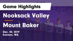 Nooksack Valley  vs Mount Baker  Game Highlights - Dec. 20, 2019