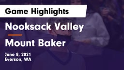 Nooksack Valley  vs Mount Baker  Game Highlights - June 8, 2021