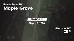 Matchup: Maple Grove vs. CSP 2016