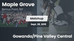 Matchup: Maple Grove vs. Gowanda/Pine Valley Central 2018