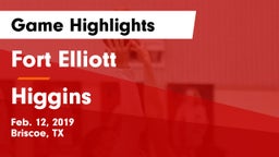 Fort Elliott  vs Higgins  Game Highlights - Feb. 12, 2019