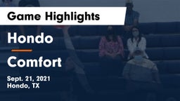 Hondo  vs Comfort  Game Highlights - Sept. 21, 2021