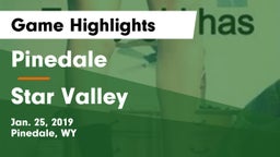 Pinedale  vs Star Valley  Game Highlights - Jan. 25, 2019
