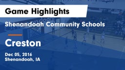 Shenandoah Community Schools vs Creston  Game Highlights - Dec 05, 2016