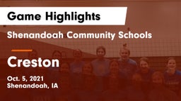 Shenandoah Community Schools vs Creston  Game Highlights - Oct. 5, 2021