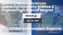 Matchup: Sports & Medical vs. Gilbert-Northwestern Regional  2016