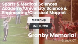 Matchup: Sports & Medical vs. Granby Memorial  2018