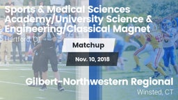 Matchup: Sports & Medical vs. Gilbert-Northwestern Regional  2018