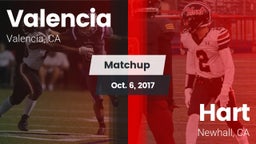 Matchup: Valencia  vs. Hart  2017