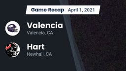 Recap: Valencia  vs. Hart  2021