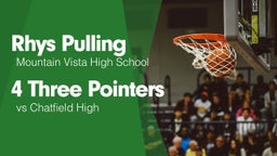 4 Three Pointers vs Chatfield High