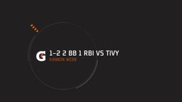 1-2 2 BB 1 RBI vs Tivy