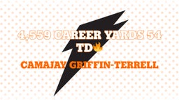 4,559 Career Yards 54 TD