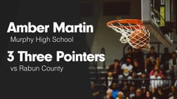 3 Three Pointers vs Rabun County 