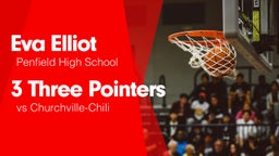 3 Three Pointers vs Churchville-Chili 