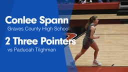 2 Three Pointers vs Paducah Tilghman 