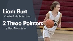 2 Three Pointers vs Red Mountain 