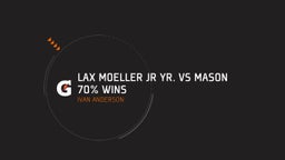 Ivan Anderson's highlights  LAX MOELLER JR yr. vs MASON 70% WINS