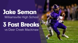 3 Fast Breaks vs Deer Creek Mackinaw