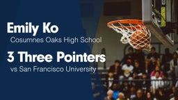 3 Three Pointers vs San Francisco University 