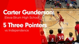 5 Three Pointers vs Independence 