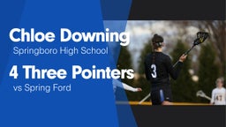 4 Three Pointers vs Spring Ford