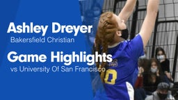 Game Highlights vs University Of San Francisco