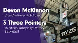 3 Three Pointers vs Pinson Valley  Boys Varsity Basketball