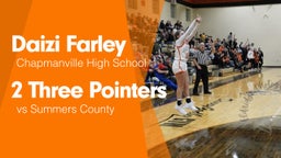 2 Three Pointers vs Summers County