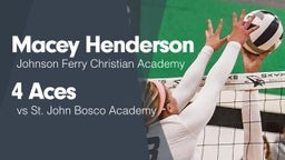 4 Aces vs St. John Bosco Academy
