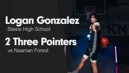 2 Three Pointers vs Naaman Forest