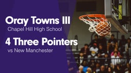 4 Three Pointers vs New Manchester 