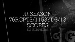 JR Season 76rcpts/1153yds/13 scores