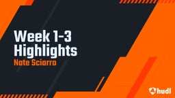 Week 1-3 Highlights