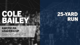 25-yard Run vs Monument Valley 