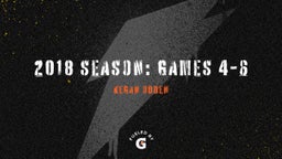 2018 Season: Games 4-6