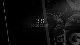 Jolie Clow's highlights 3’s 