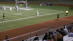 Round Rock soccer highlights Stony Point High School