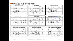 Briar Woods football highlights Brooke Point High School